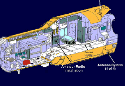 phase2 module